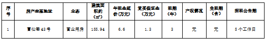 资产公告 | 温州市鹿城区曹仙巷43号房产三年租赁权交易公告