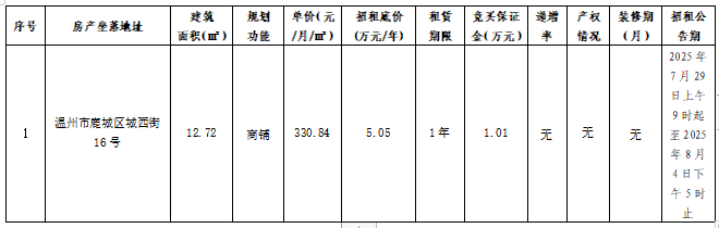微信图片_20250729104519.png