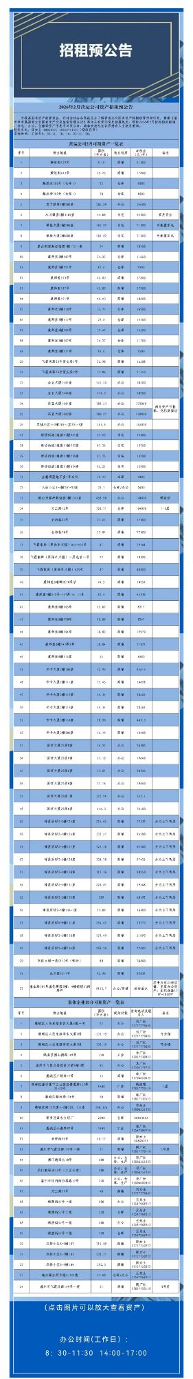 资产公告|2026年2月营运公司资产招租预公告