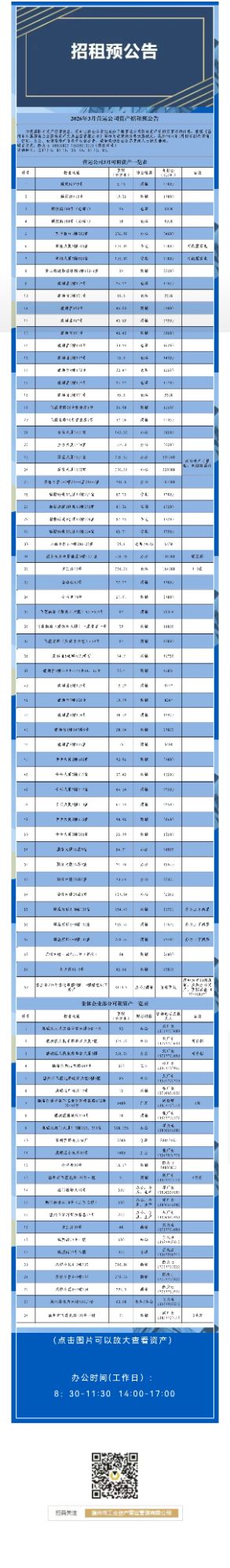资产公告 | 2026年3月营运公司资产招租预公告