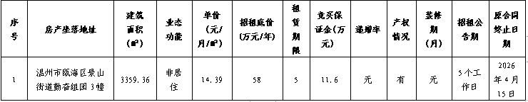 1775185889905062087.png 微信图片_20260403105045_728_370.png