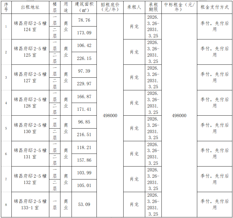 1775529061227010000.png 微信图片_20260407101735_755_370.png