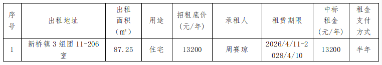 1776216311556002574.png 微信图片_20260415092430_814_370.png