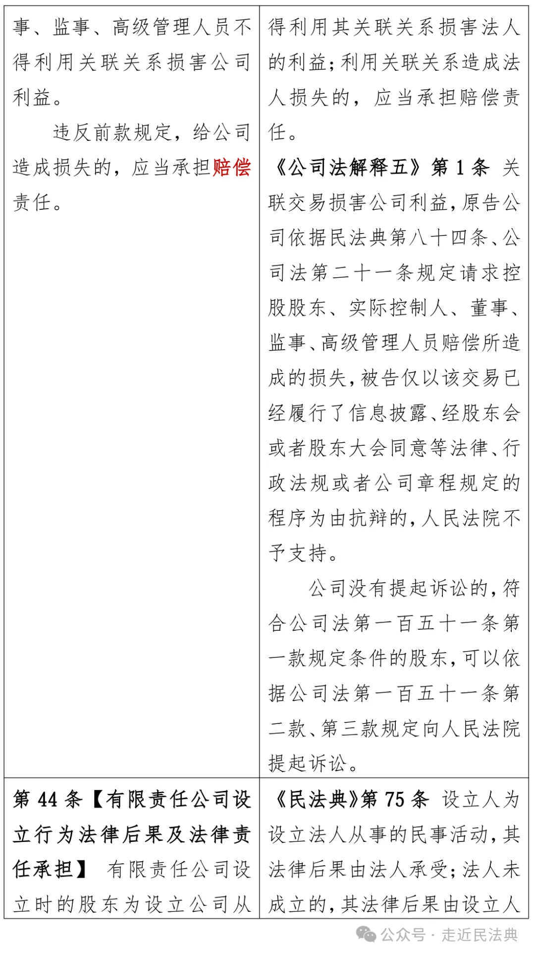 1783394760406092740.png 图片4.png