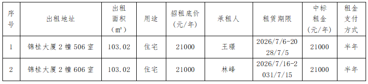 1783645263467065889.png 微信图片_20260710085854_1000_370.png