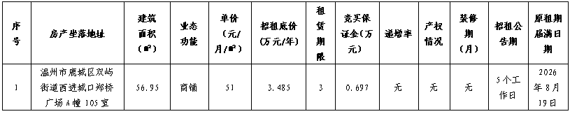 微信图片_20260803092751_1008_370.png