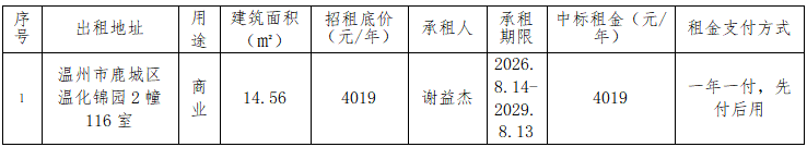 微信图片_20260821095740_16_7.png