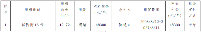 1787621444692080525.png 微信图片_20260824163929_22_7.png