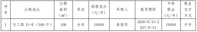 1788143932879021264.png 微信图片_20260831102427_25_7.png