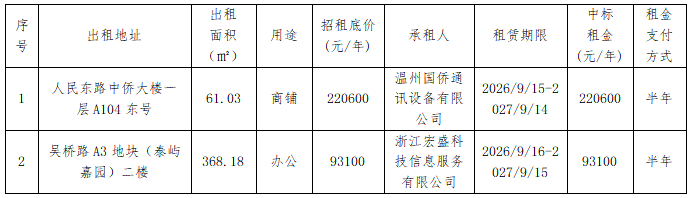 1789528380502015640.png 微信图片_20260916110848_36_7.png