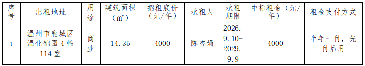 1789611438314042040.png 微信图片_20260917101611_39_7.png