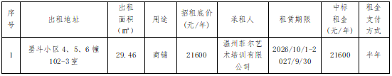 1790649193954003730.png 微信图片_20260929103200_67_7.png