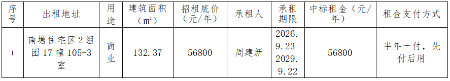 1790737368193074108.png 微信图片_20260930105748_76_7.png