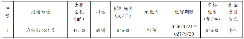 微信图片_20261009085450_79_7.png