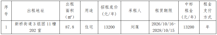 1792377794868067071.png 微信图片_20261019104114_86_7.png